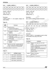 STA016AP13TR Datasheet Page 20