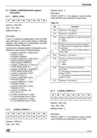 STA016AP13TR Datasheet Page 21