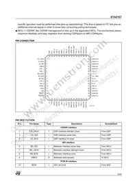 STA016T13TR Datasheet Page 5