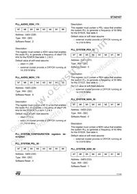 STA016T13TR Datasheet Page 17