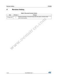 STA020D Datasheet Page 14