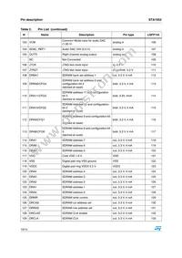 STA1052S1 Datasheet Page 10