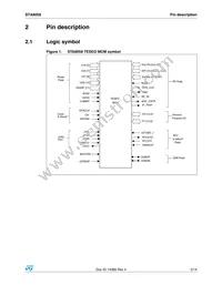 STA2058 Datasheet Page 5