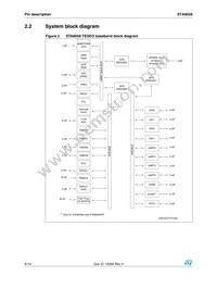 STA2058 Datasheet Page 6