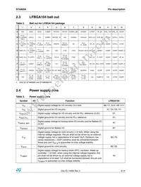 STA2058 Datasheet Page 9