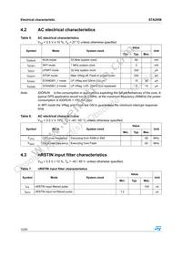 STA2058EXATR Datasheet Page 12