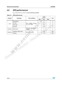 STA2058EXATR Datasheet Page 16