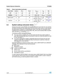 STA2065N Datasheet Page 16