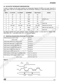 STA304A Datasheet Page 9