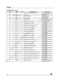 STA30613TR Datasheet Page 4