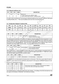 STA30613TR Datasheet Page 16