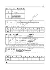 STA30613TR Datasheet Page 17