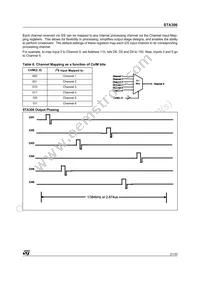 STA30613TR Datasheet Page 21