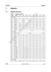 STA309A Datasheet Page 19