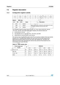 STA309A Datasheet Page 22