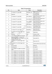 STA311BTR Datasheet Page 12