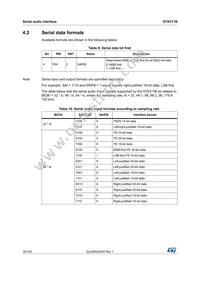 STA311BTR Datasheet Page 18