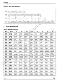 STA32013TR Datasheet Page 6