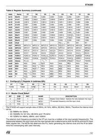 STA32013TR Datasheet Page 7