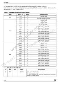 STA32013TR Datasheet Page 10