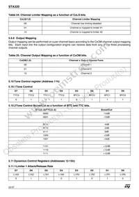 STA32013TR Datasheet Page 22