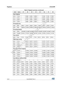 STA321MPL Datasheet Page 16