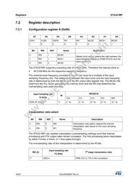 STA321MPL Datasheet Page 18