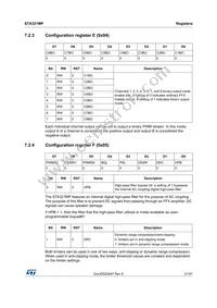 STA321MPL Datasheet Page 21