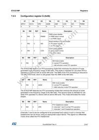 STA321MPL Datasheet Page 23