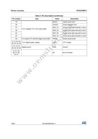 STA321MPL1TR Datasheet Page 10
