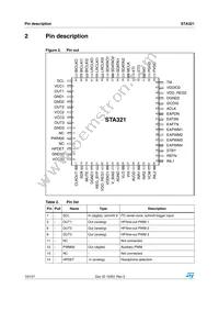 STA321TR Datasheet Page 10