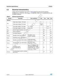 STA321TR Datasheet Page 14