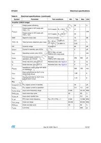 STA321TR Datasheet Page 15