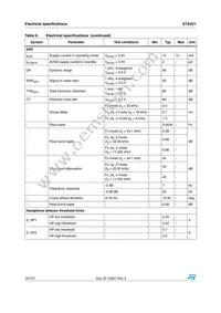 STA321TR Datasheet Page 16