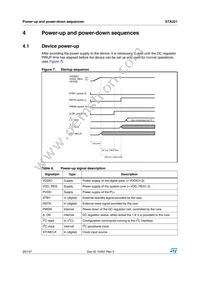 STA321TR Datasheet Page 20