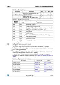 STA321TR Datasheet Page 21