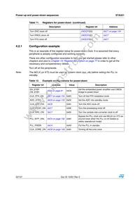 STA321TR Datasheet Page 22