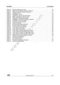 STA323W13TR Datasheet Page 7
