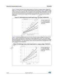 STA323W13TR Datasheet Page 22