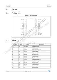 STA32613TR Datasheet Page 10