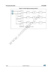 STA333BW13TR Datasheet Page 18