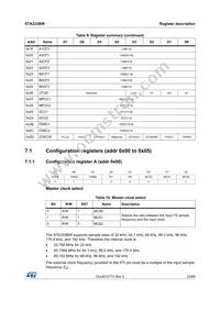STA333BW13TR Datasheet Page 23