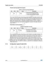 STA333IS Datasheet Page 22