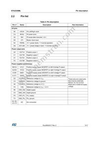 STA333SML Datasheet Page 5