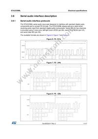 STA333SML Datasheet Page 11