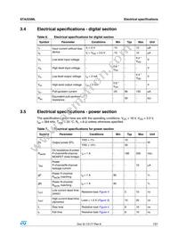 STA333SML TR Datasheet Page 7