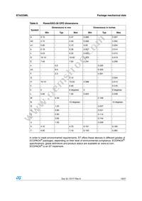 STA333SML TR Datasheet Page 19