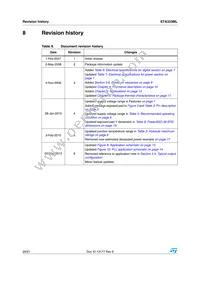 STA333SML TR Datasheet Page 20