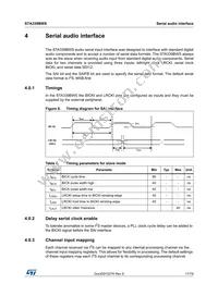 STA339BWS13TR Datasheet Page 17