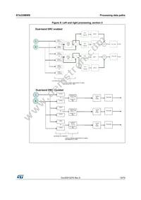 STA339BWS13TR Datasheet Page 19